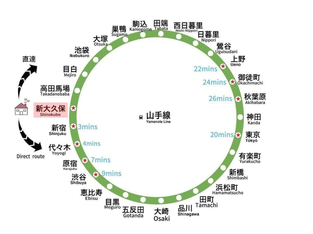 No4 Shinjuku Center